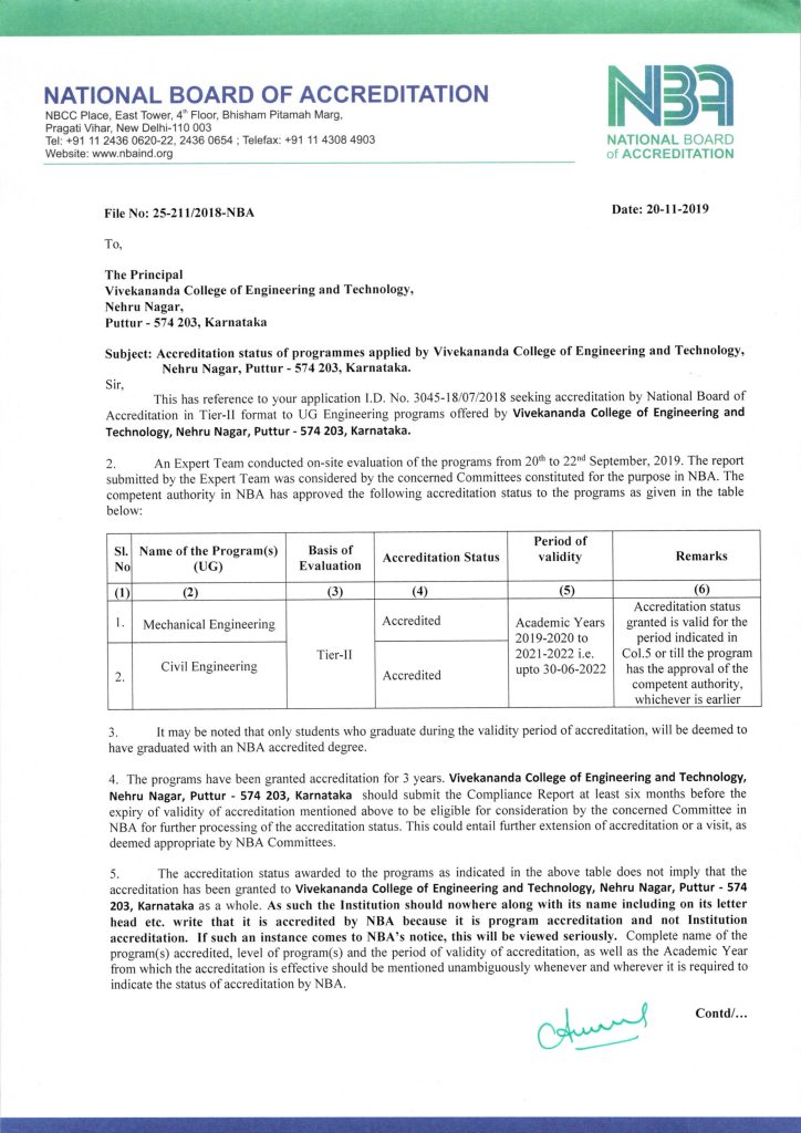 Achievements Of Civil Engineering