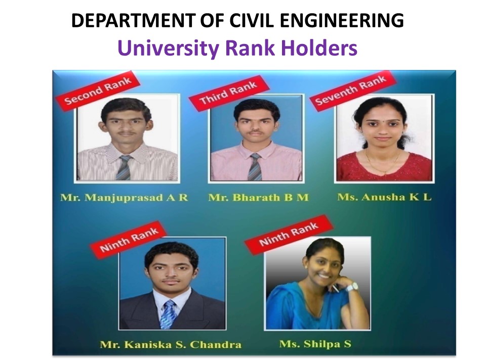 Achievements Of Civil Engineering