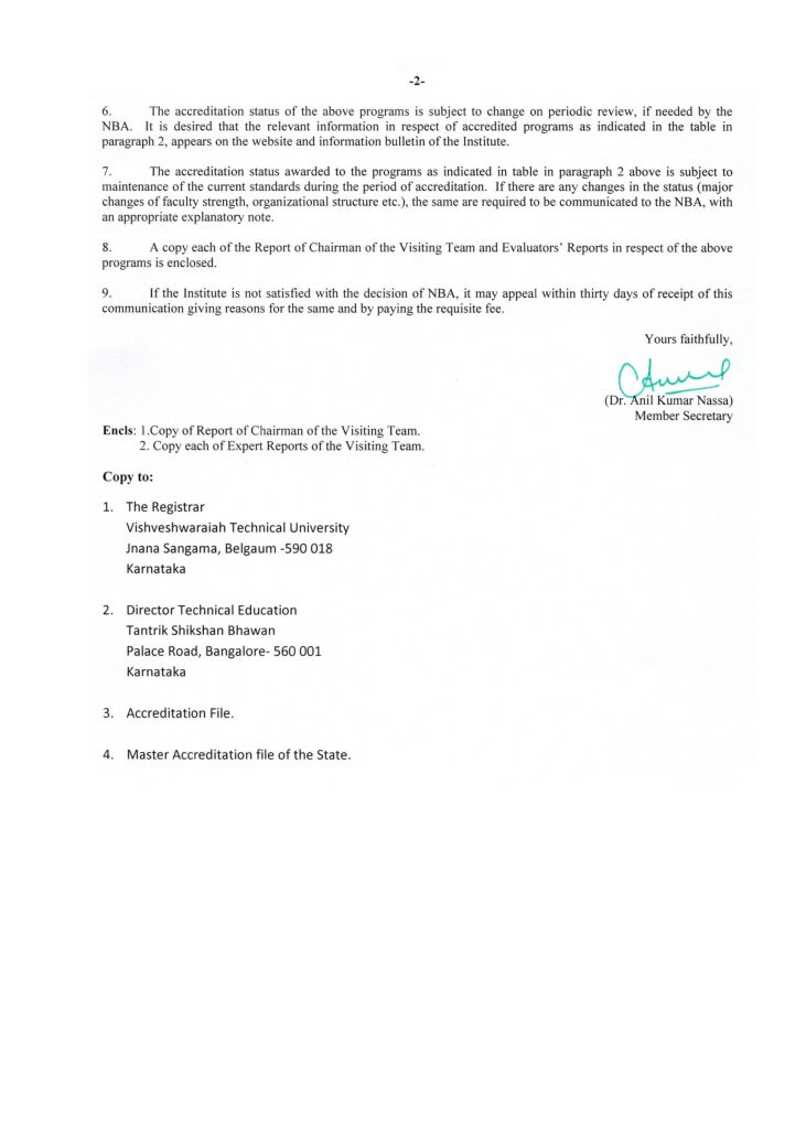 Achievements Of Civil Engineering