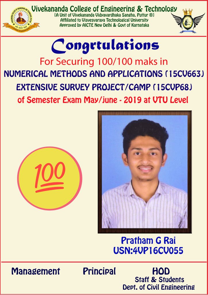 Achievements Of Civil Engineering