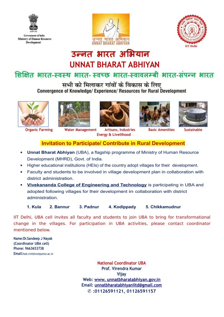 Achievements Of Civil Engineering