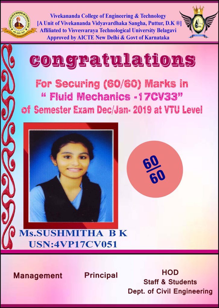 Achievements Of Civil Engineering