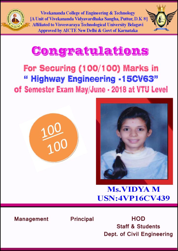 Achievements Of Civil Engineering