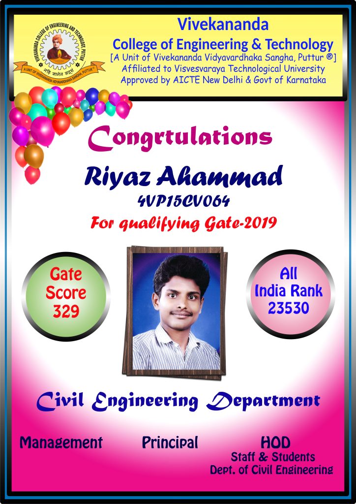 Achievements Of Civil Engineering