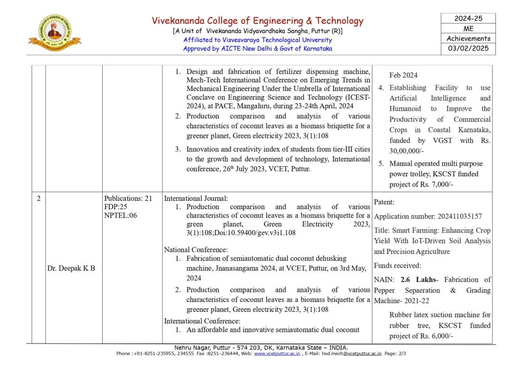 ME-Faculty Achievement Details_page-0002